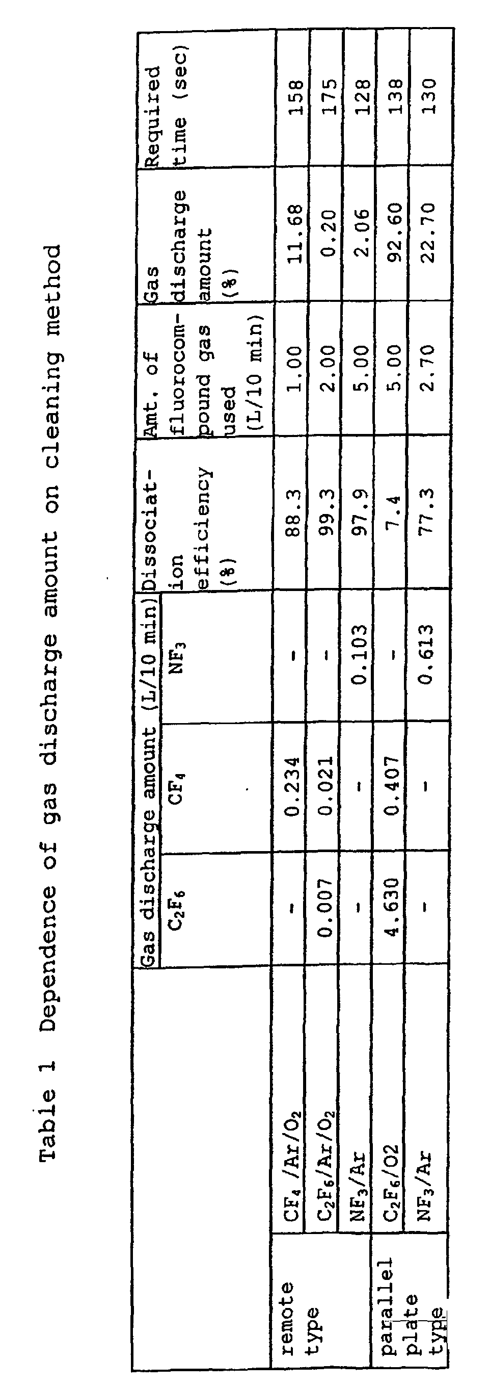 Figure 00350001