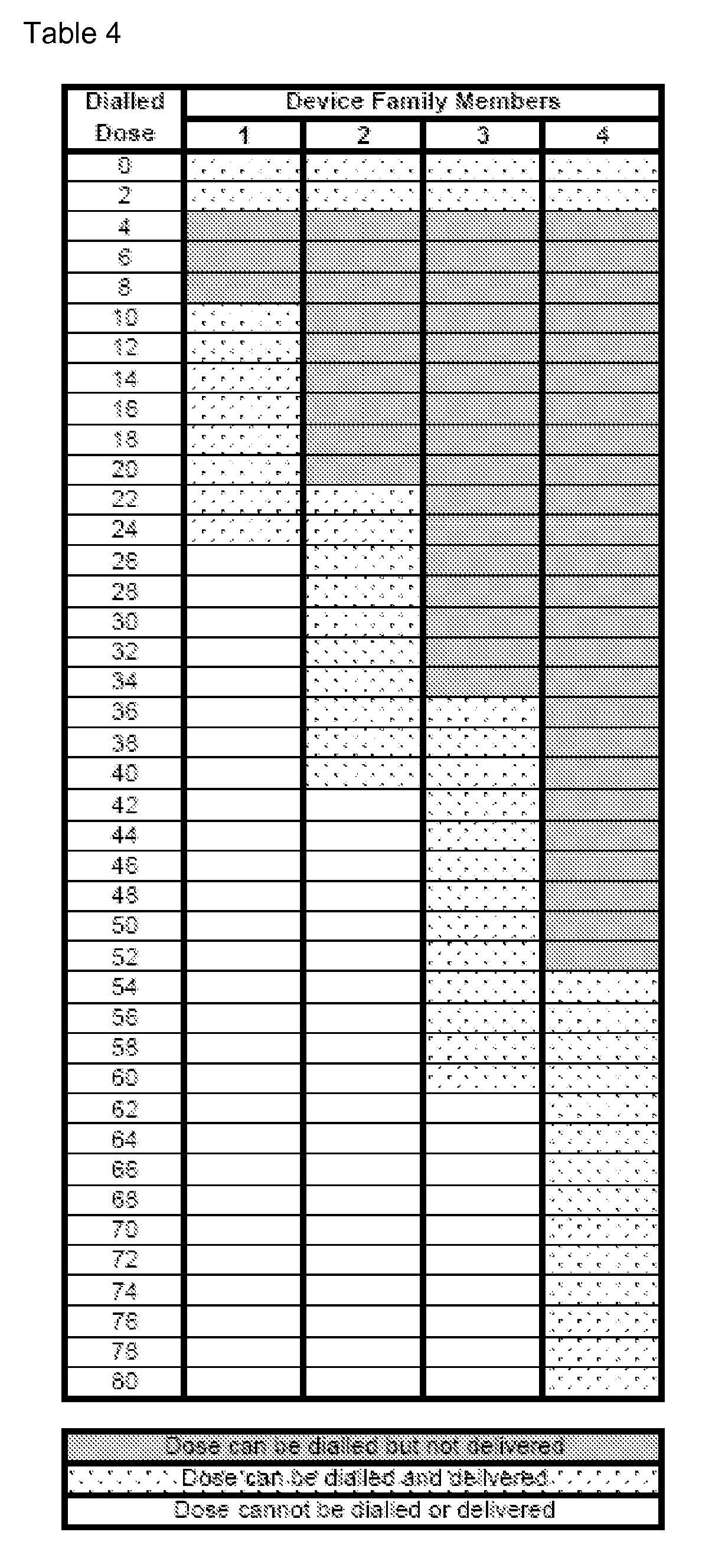 Figure imgb0004