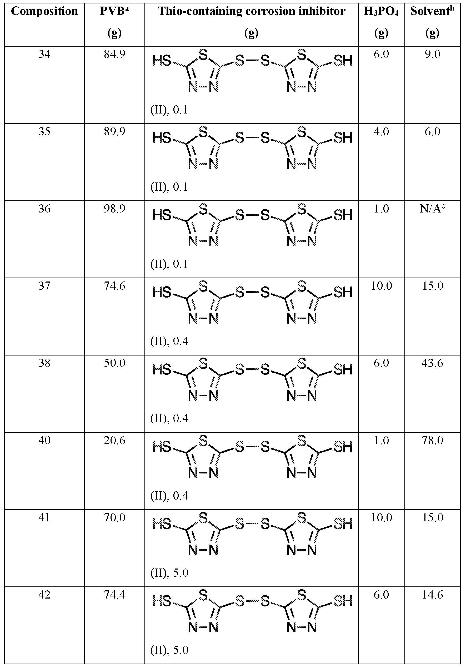 Figure imgf000057_0001