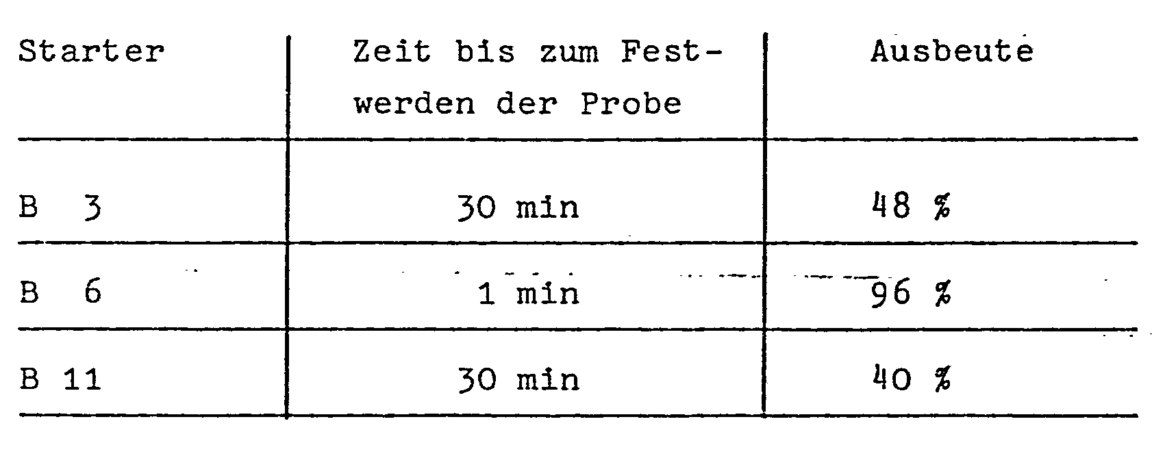 Figure imgb0024
