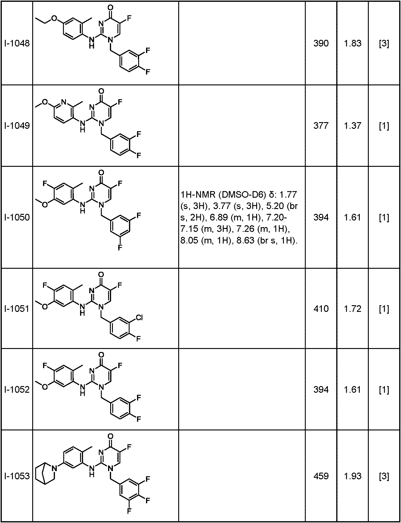 Figure JPOXMLDOC01-appb-T000351