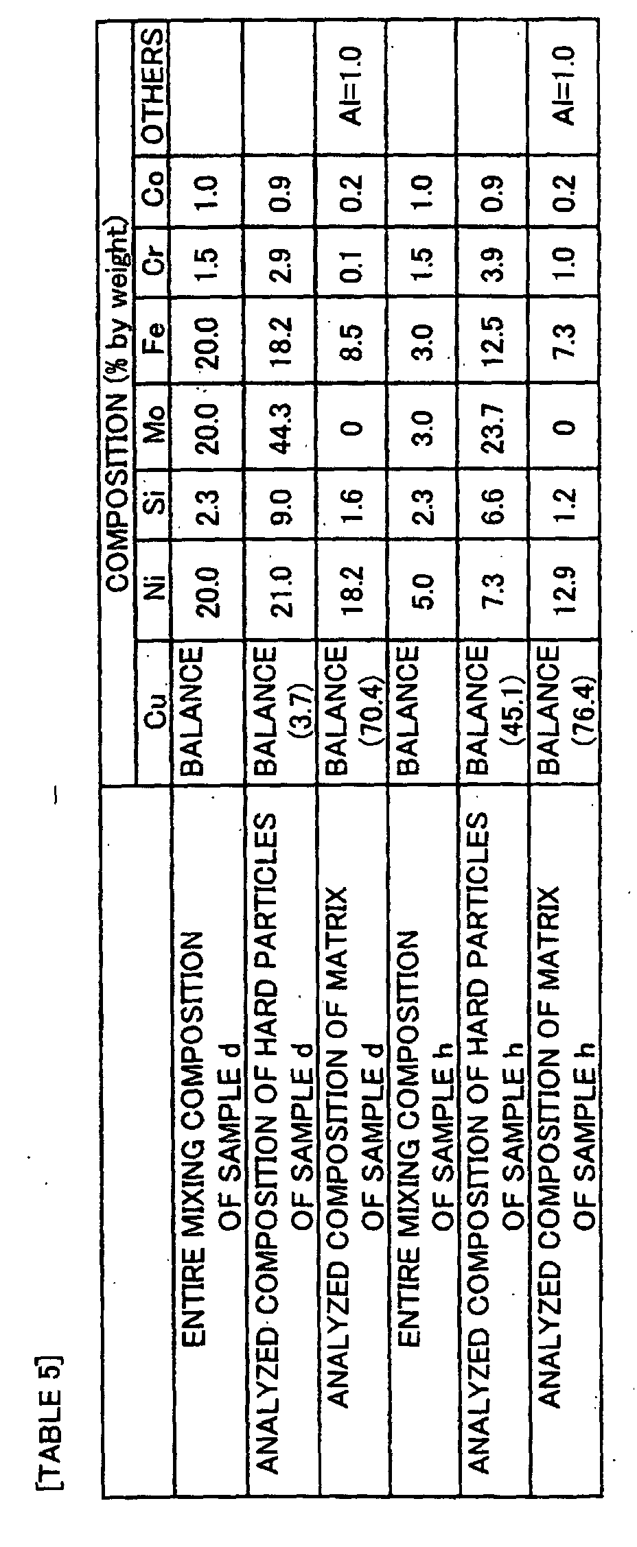 Figure 00350001