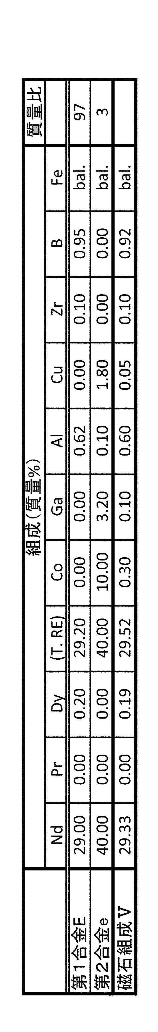 Figure JPOXMLDOC01-appb-T000007
