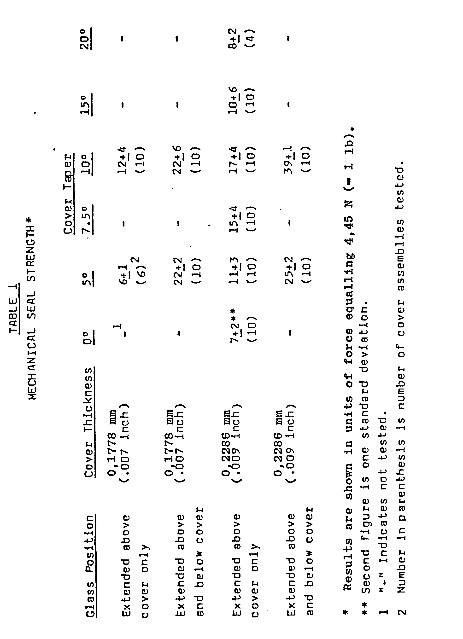 Figure imgb0001