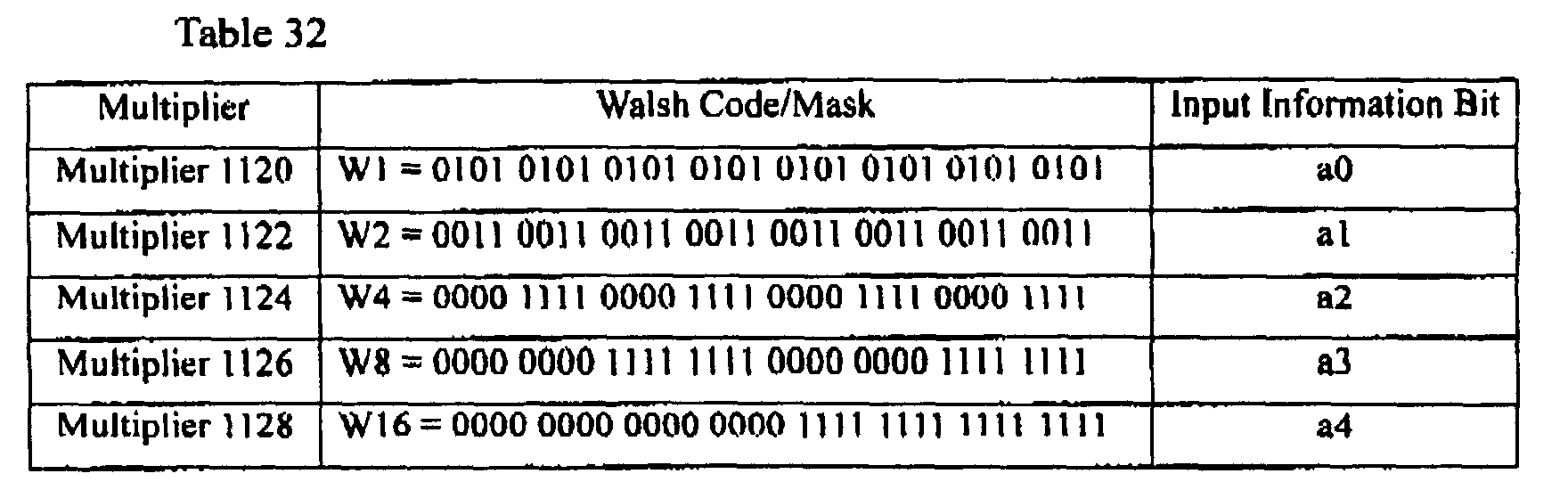 Figure 00870001