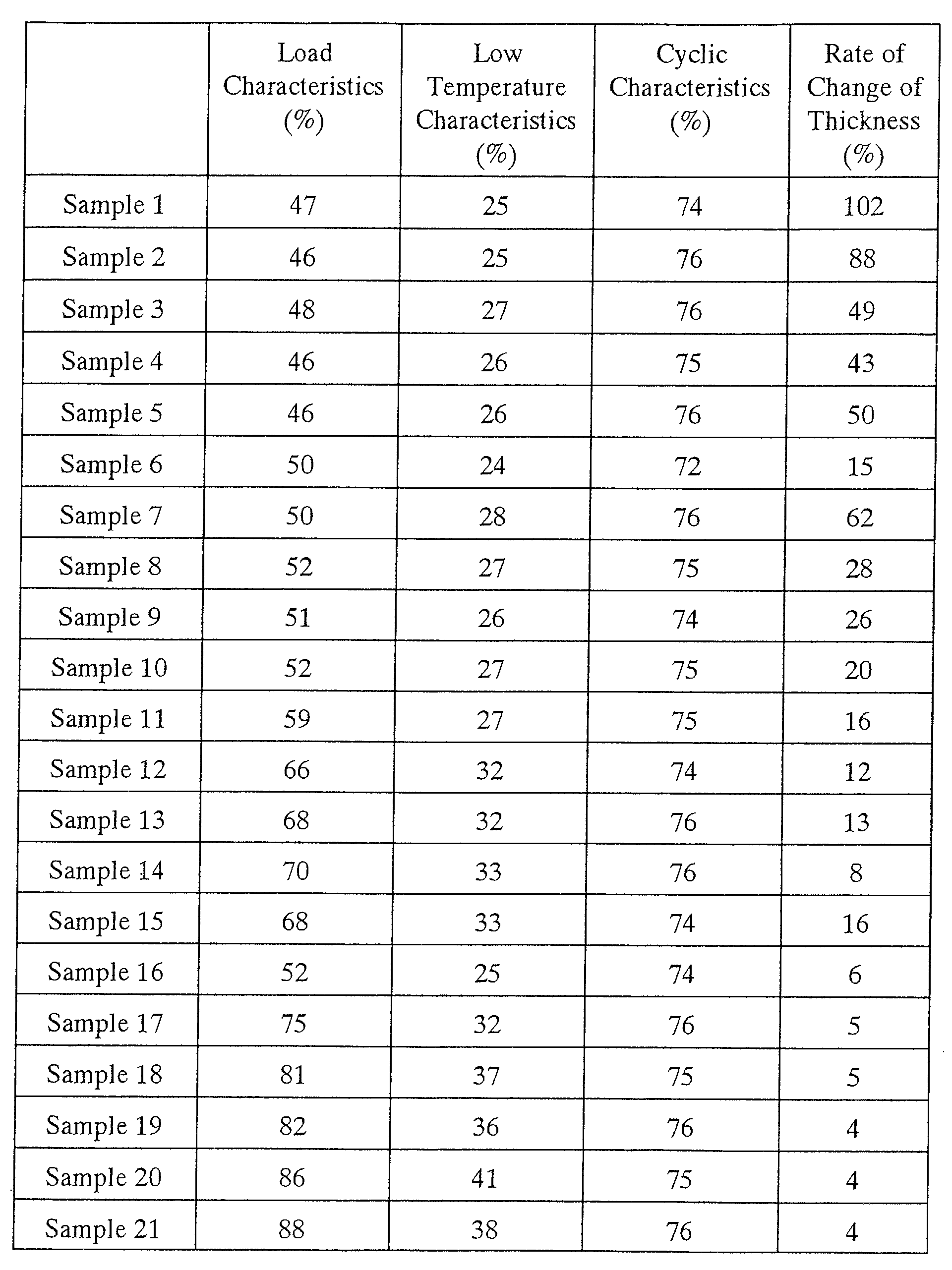 Figure 00230001