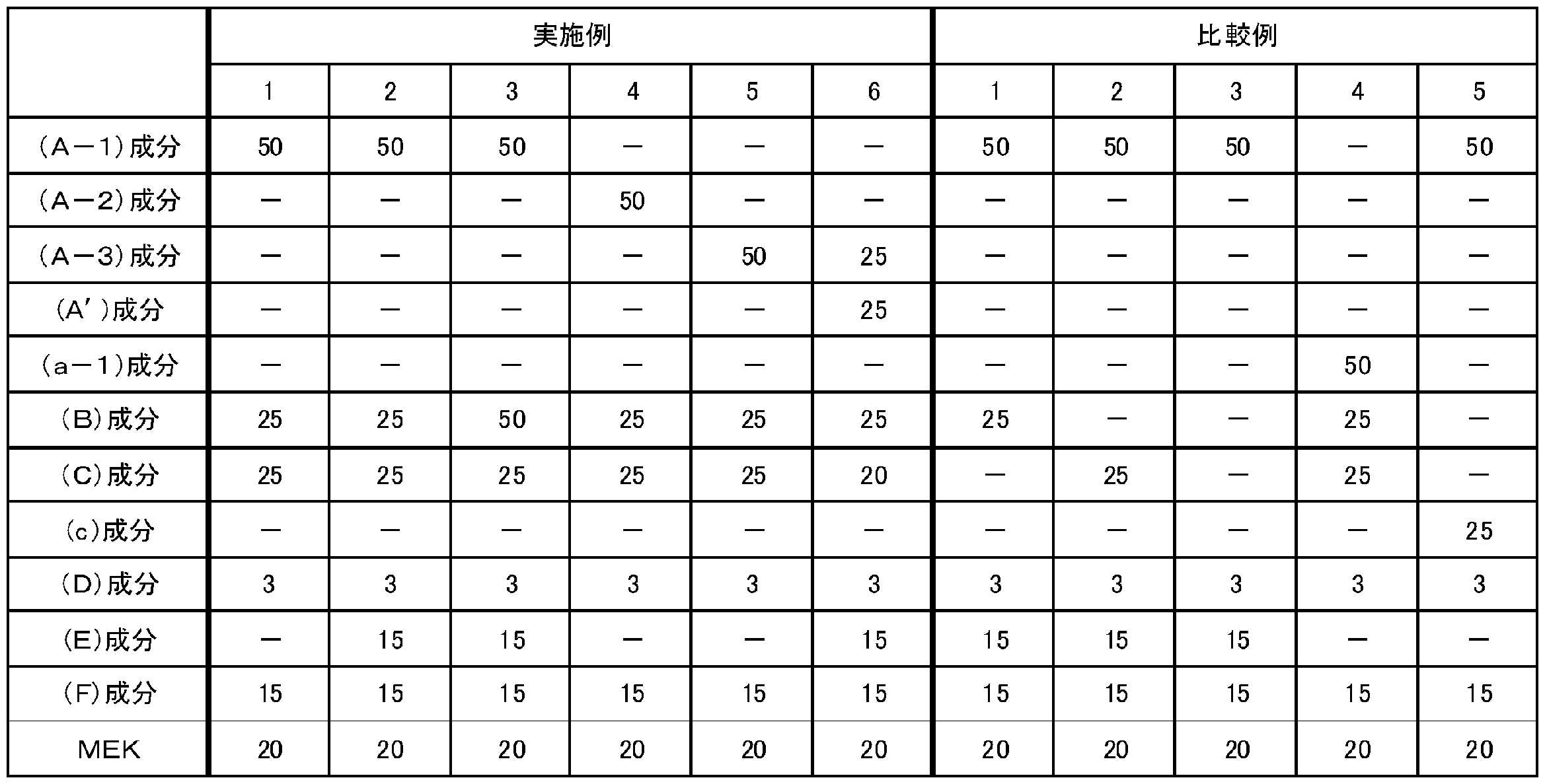 Figure JPOXMLDOC01-appb-T000013