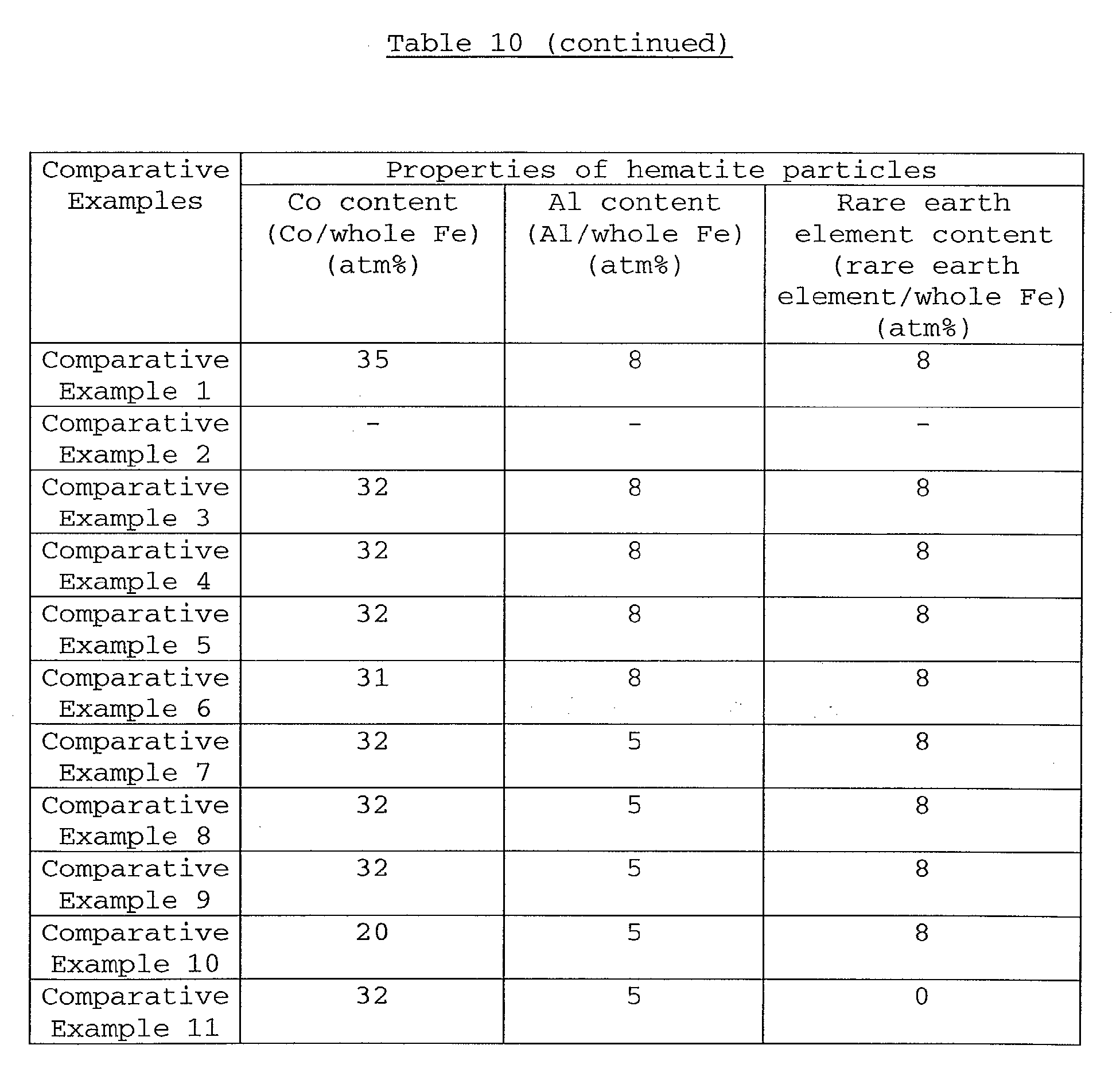 Figure 01040001
