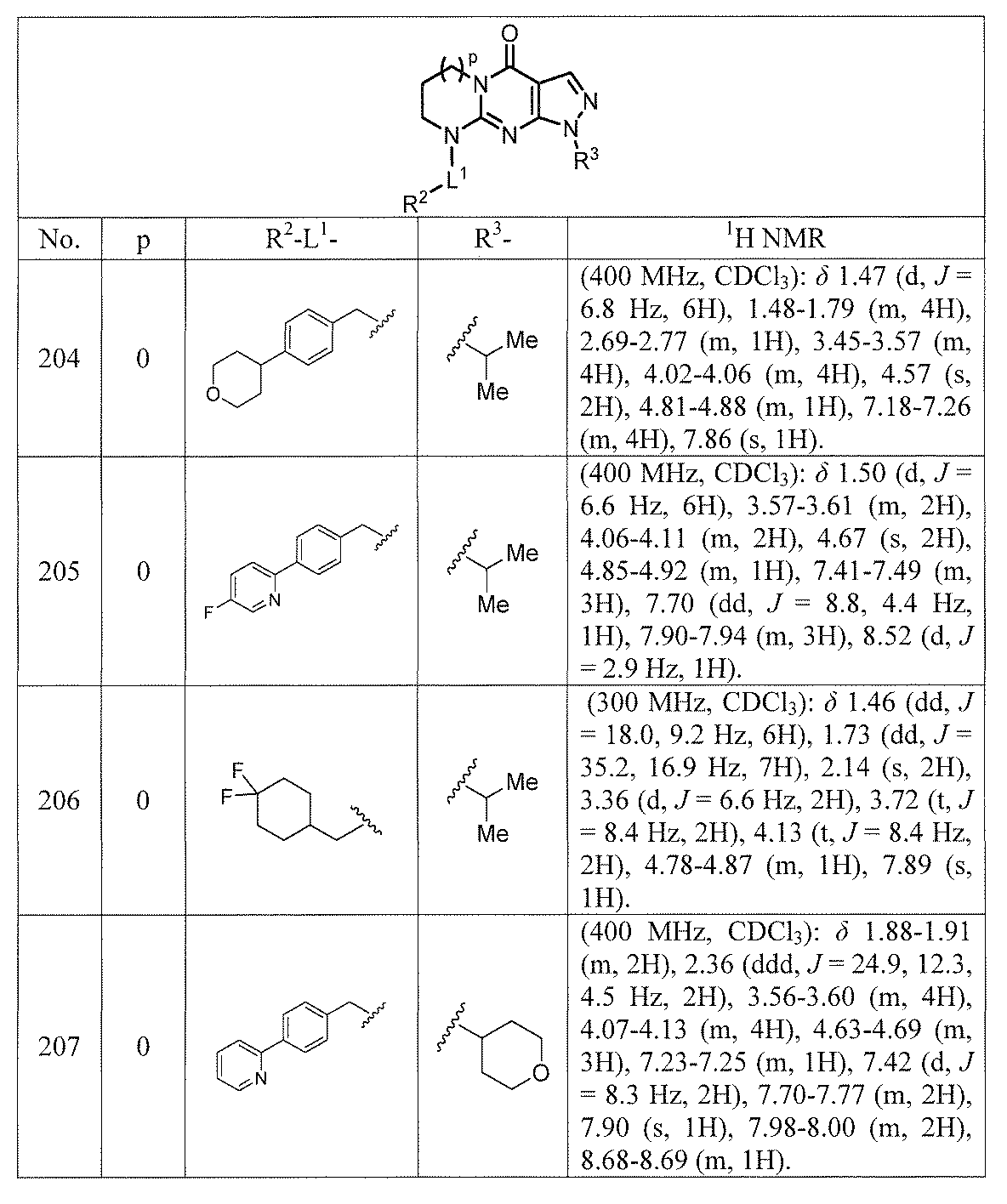 Figure JPOXMLDOC01-appb-T000049