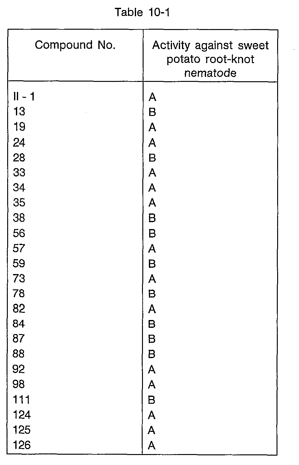 Figure imgb0045
