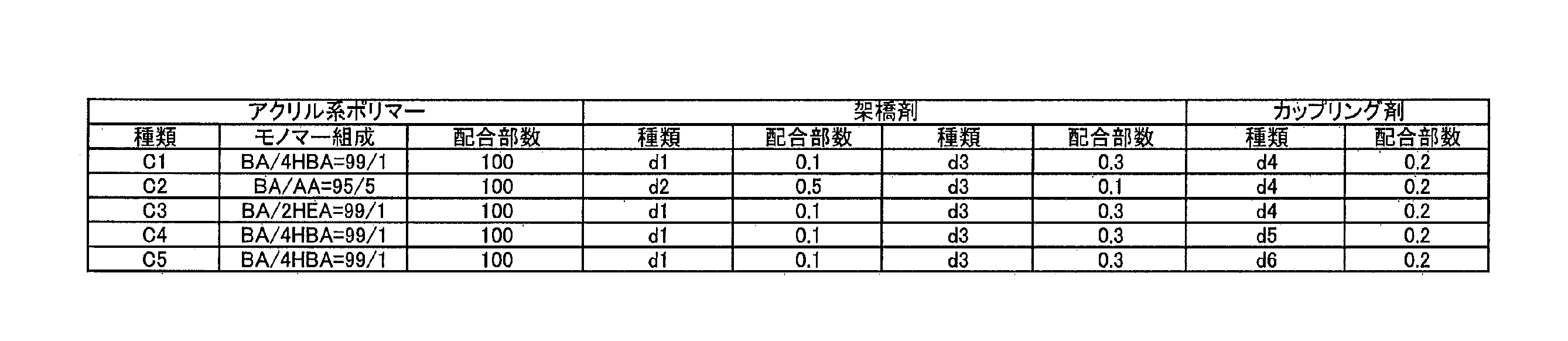 Figure JPOXMLDOC01-appb-T000003