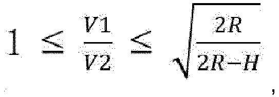 Figure imgb0023
