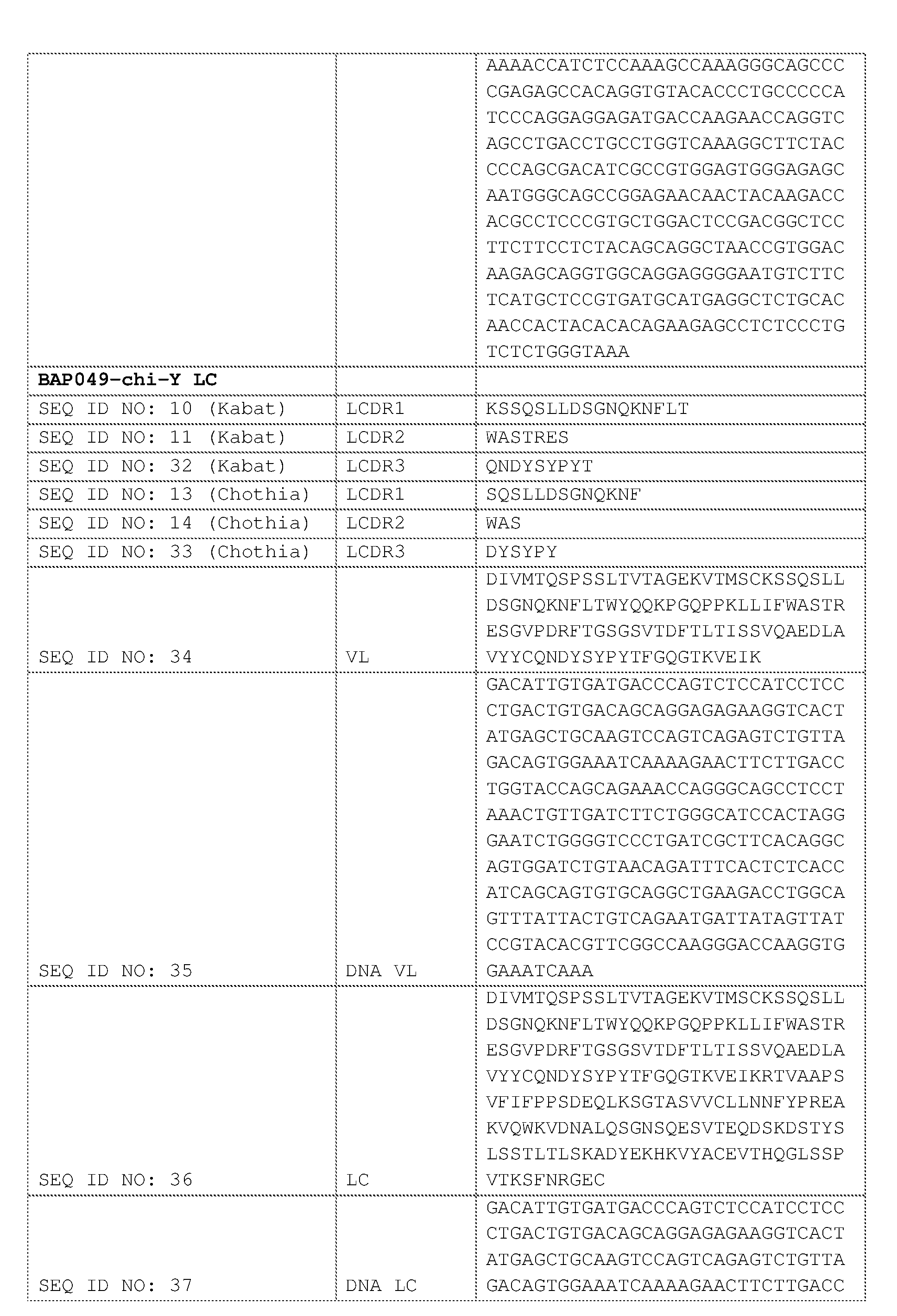 Figure imgf000310_0001