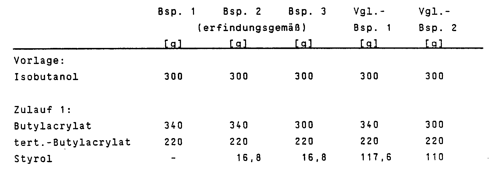 Figure imgb0001