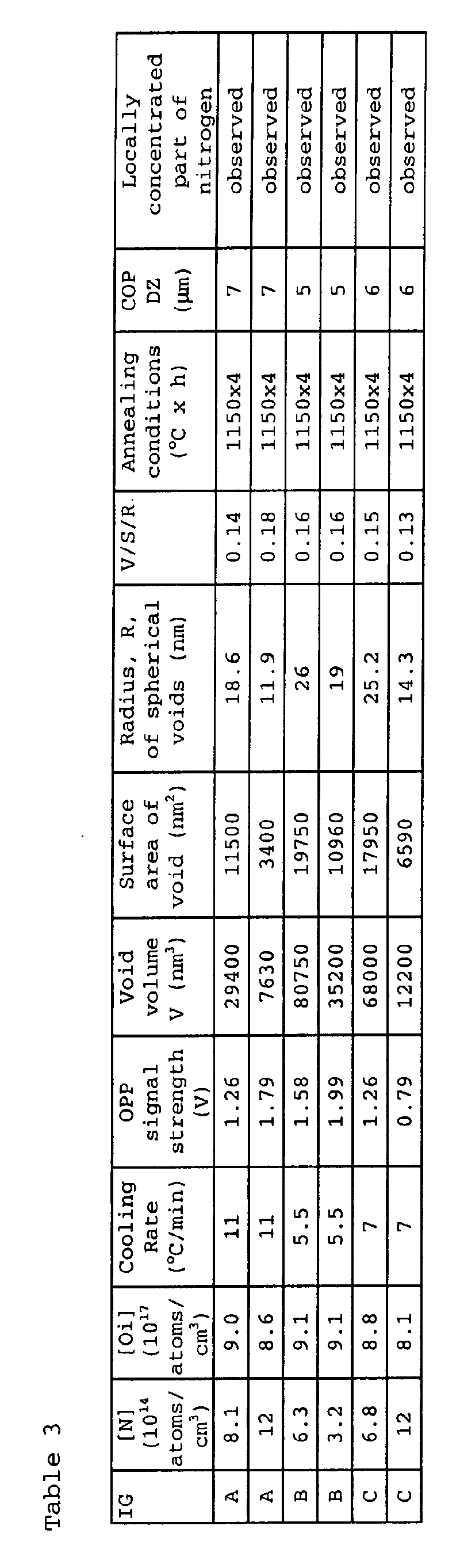 Figure 00220001