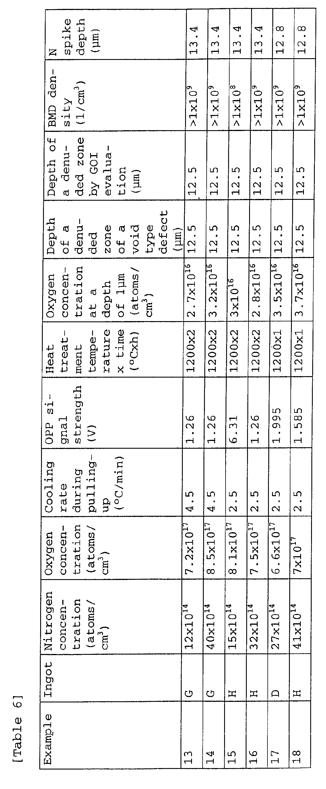 Figure 00420001