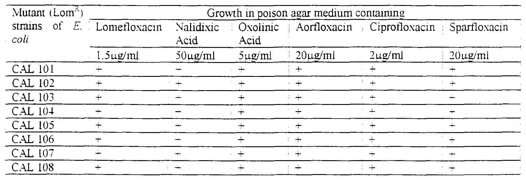 Oxolinic ointment: reviews on the application. Oxolinic ointment for warts, papillomas and warts 41 Oxolinic ointment: reviews on the application. Oxolinic ointment for warts, papillomas and warts 33
