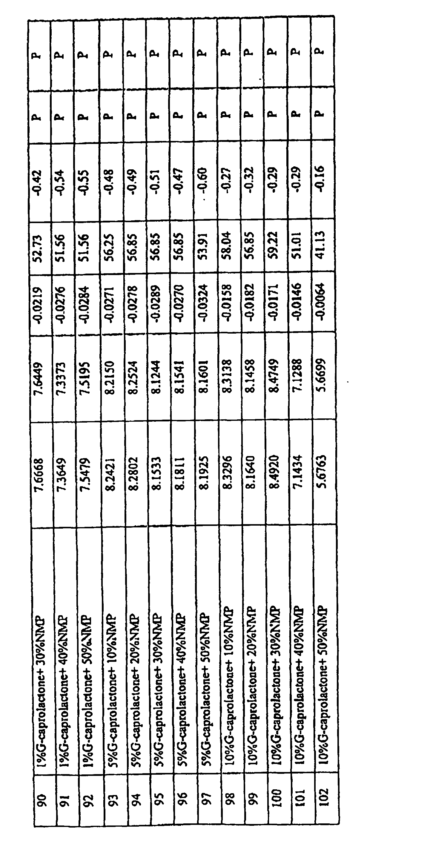 Figure 00280001