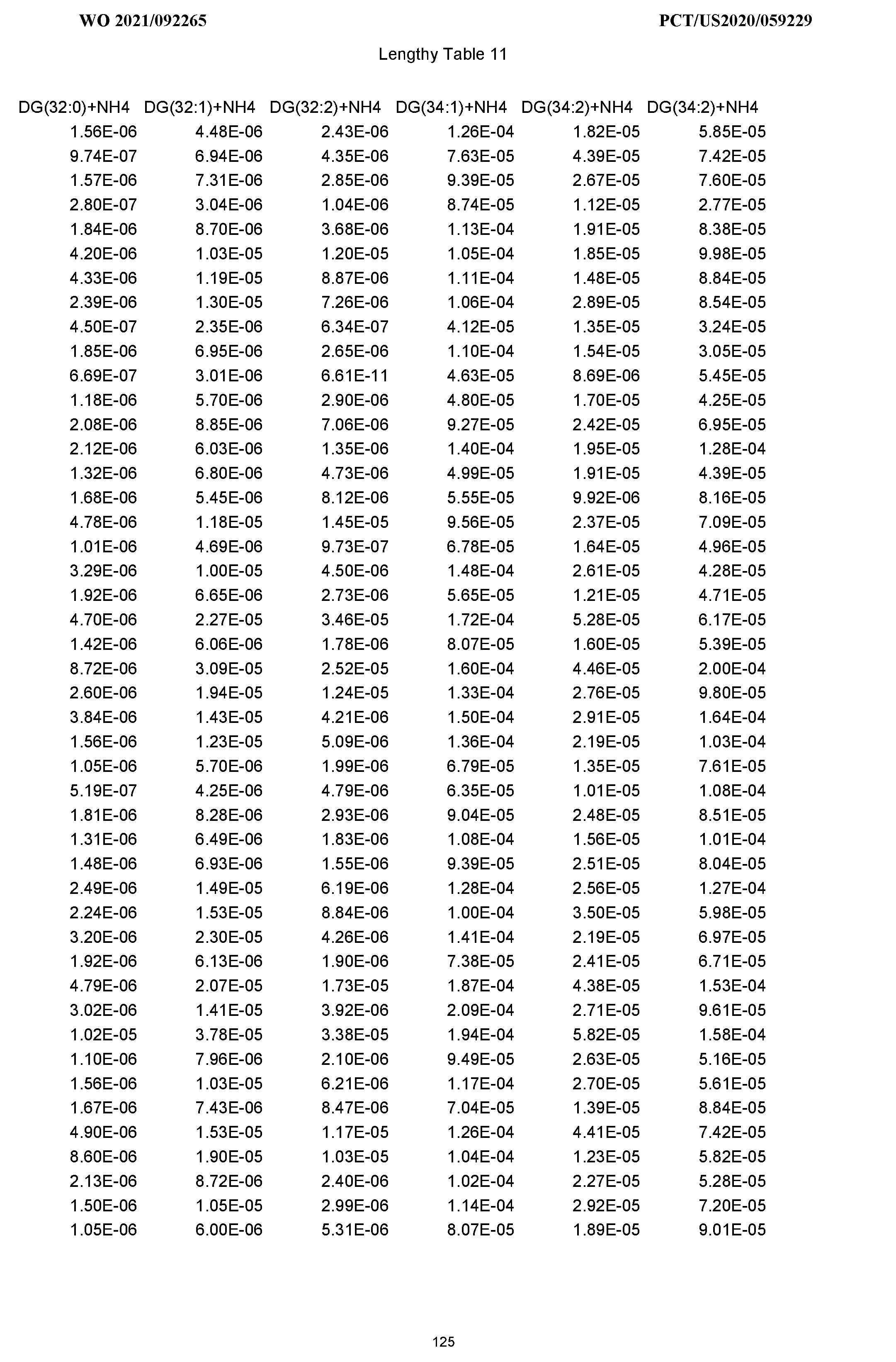 Figure imgf000126_0001