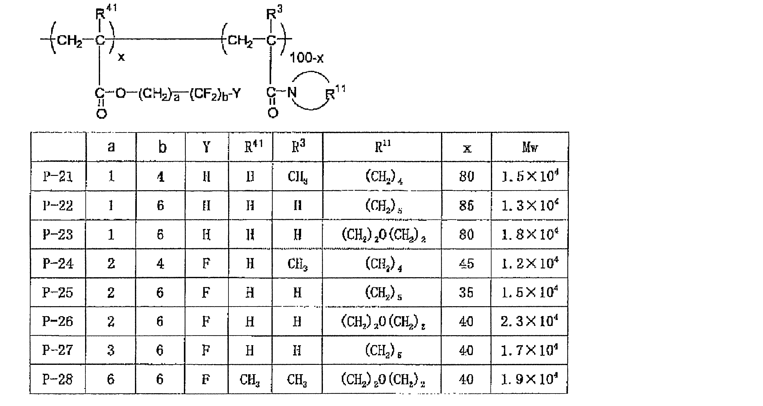 Figure JPOXMLDOC01-appb-C000037