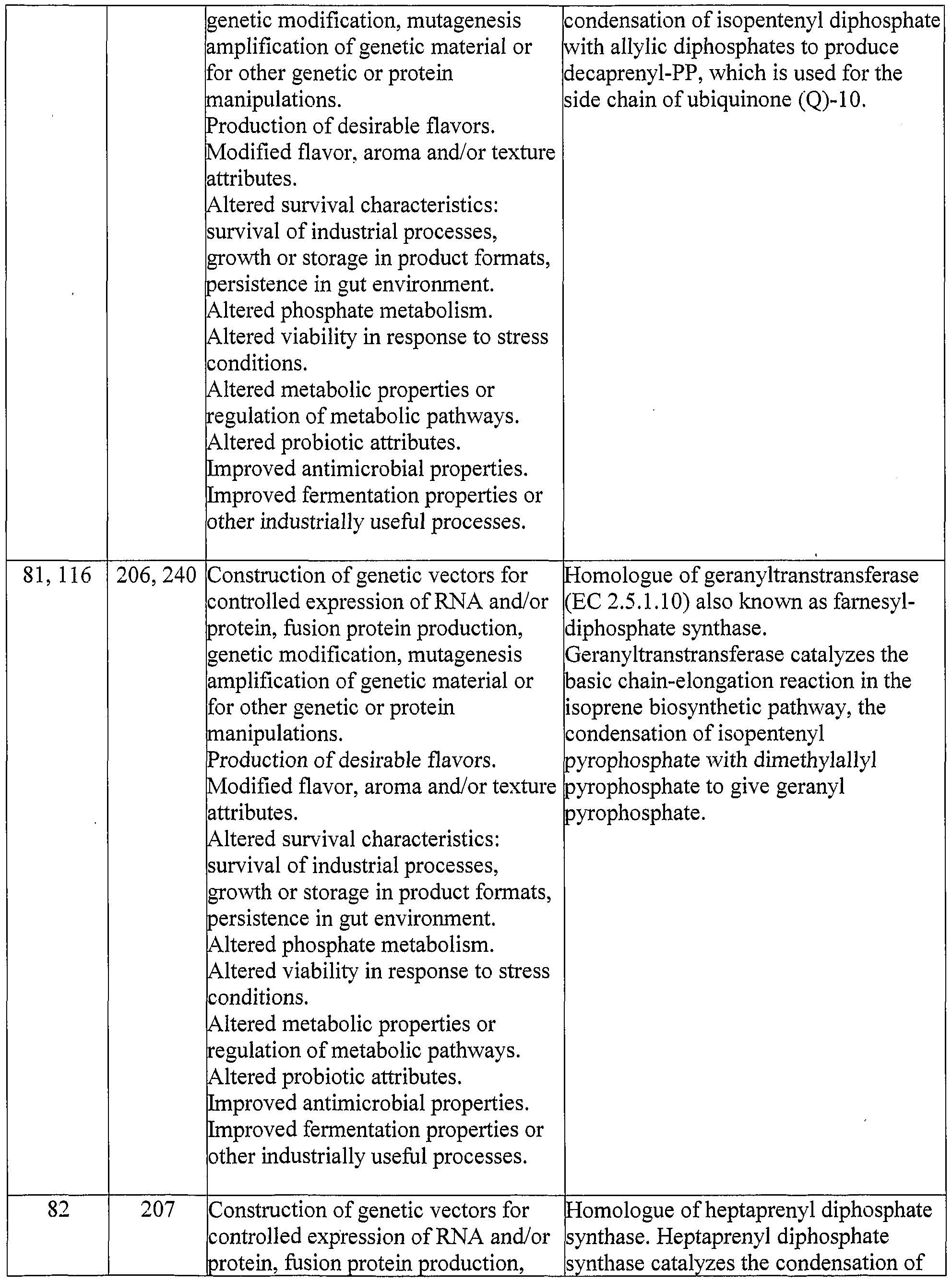 Figure imgf000056_0001