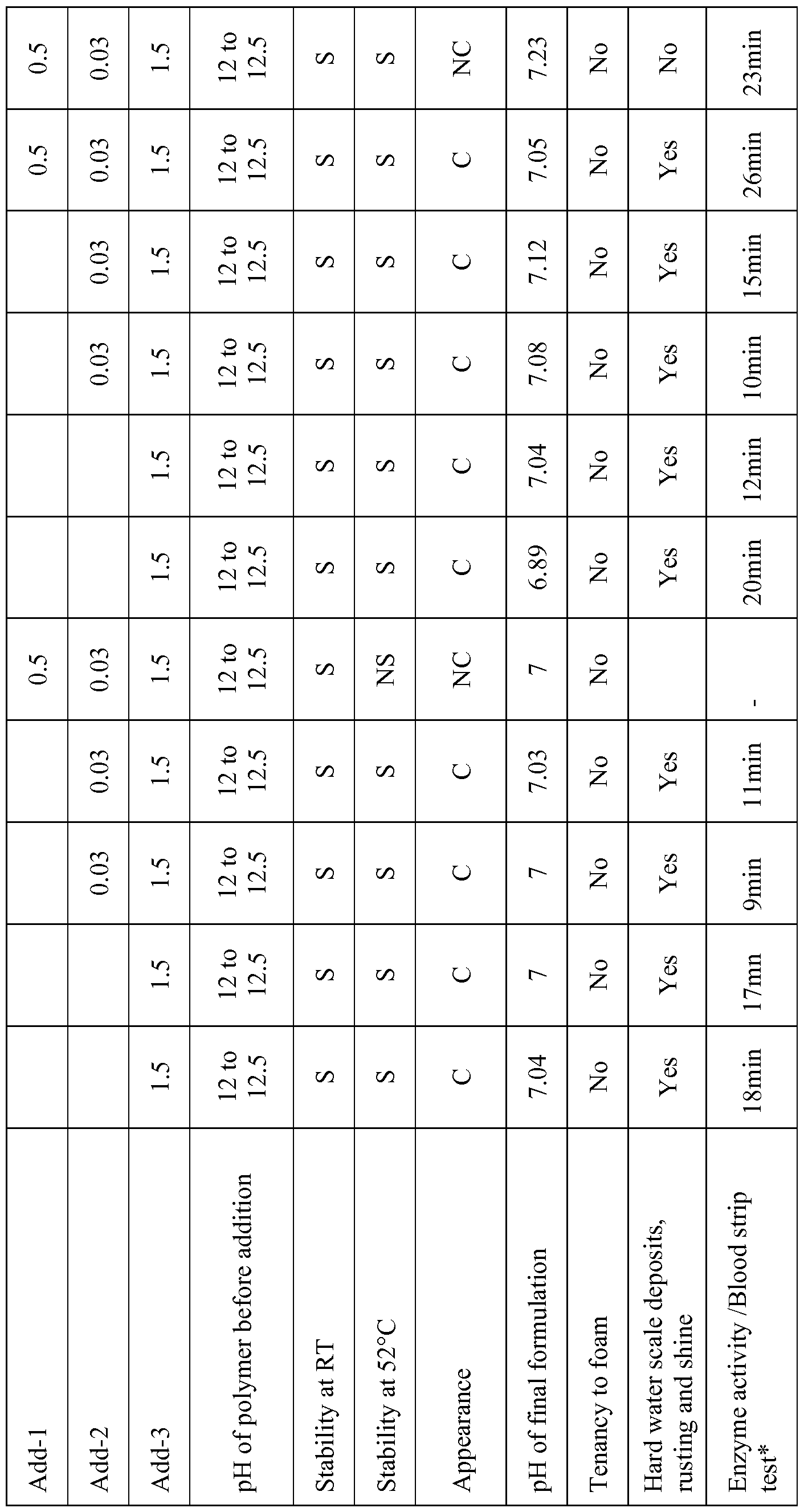 Figure imgf000029_0001