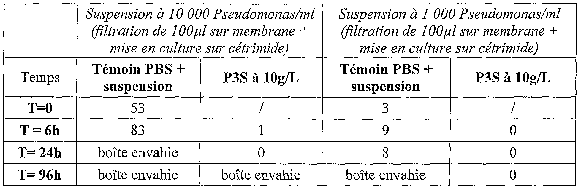 Figure imgf000049_0002
