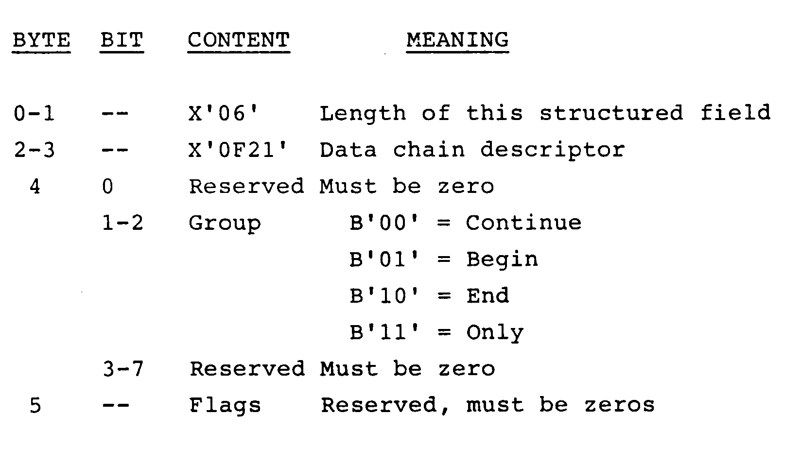 Figure imgb0010