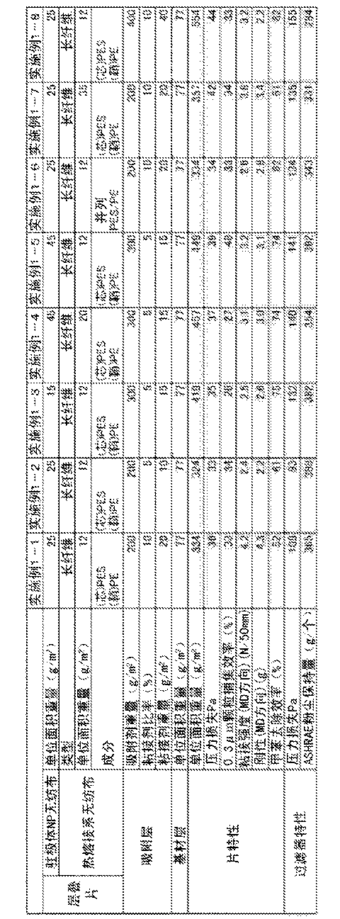開店記念セール! ろ過布 好川産業 ccps.sn 開店記念セール! ろ過布 好川産業 ccps.sn