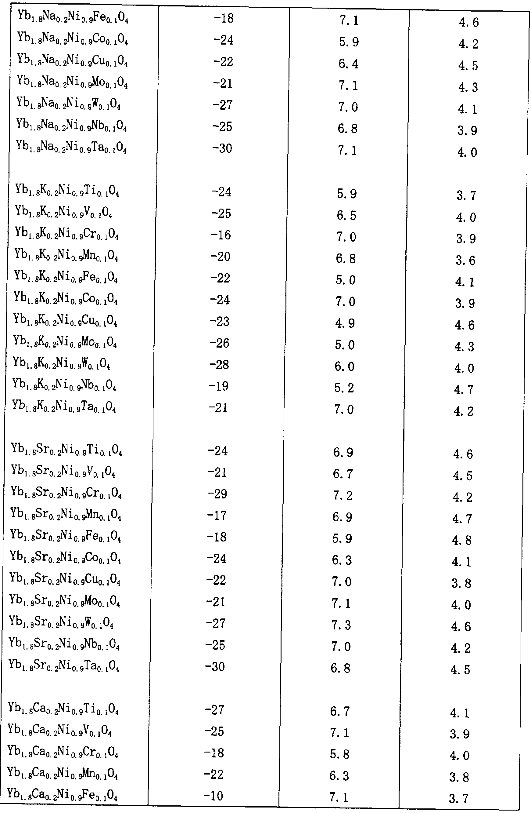 Figure imgf000153_0001