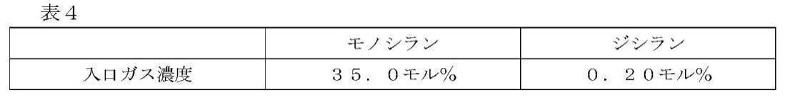 Figure JPOXMLDOC01-appb-T000019