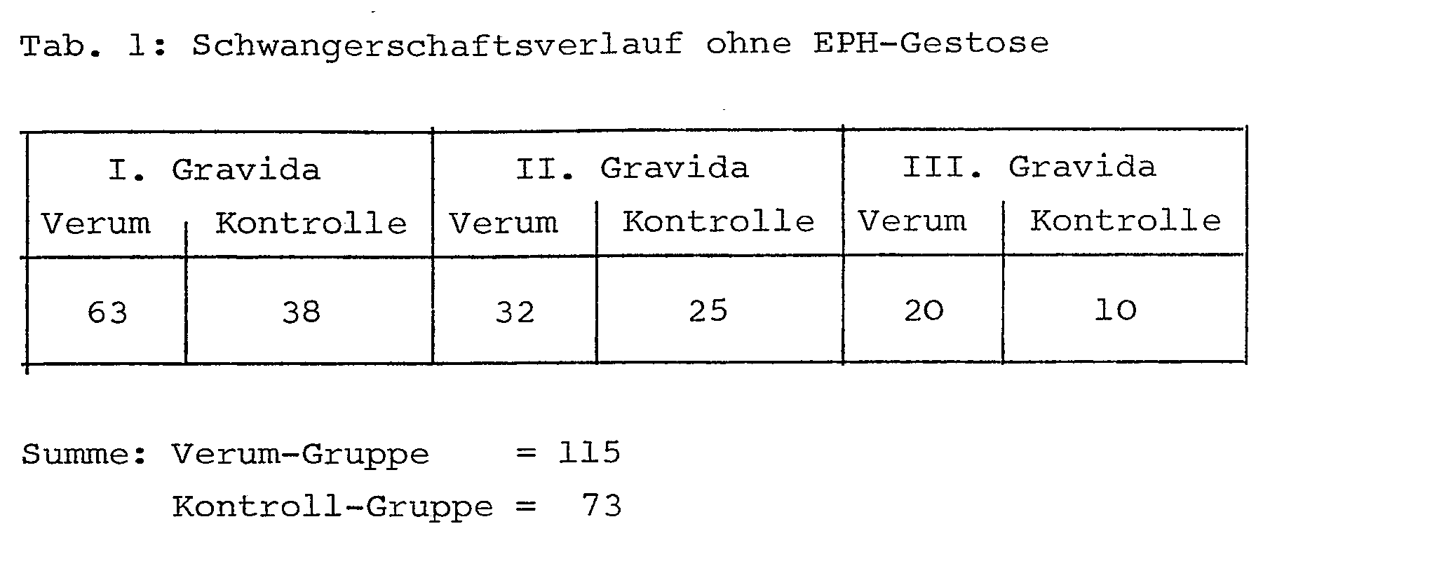Sammelurin proteinuria y diabetes