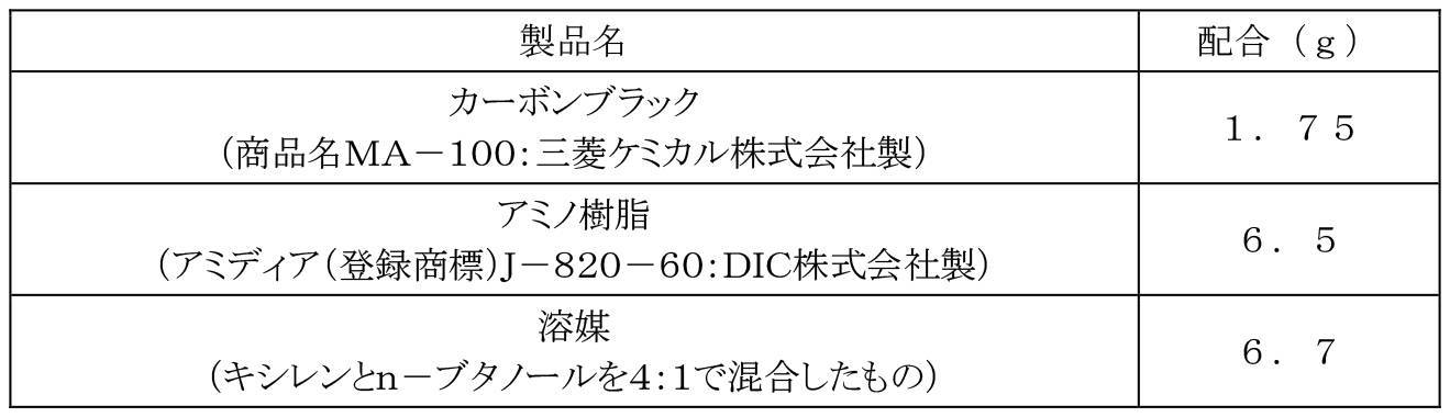 Figure JPOXMLDOC01-appb-T000003