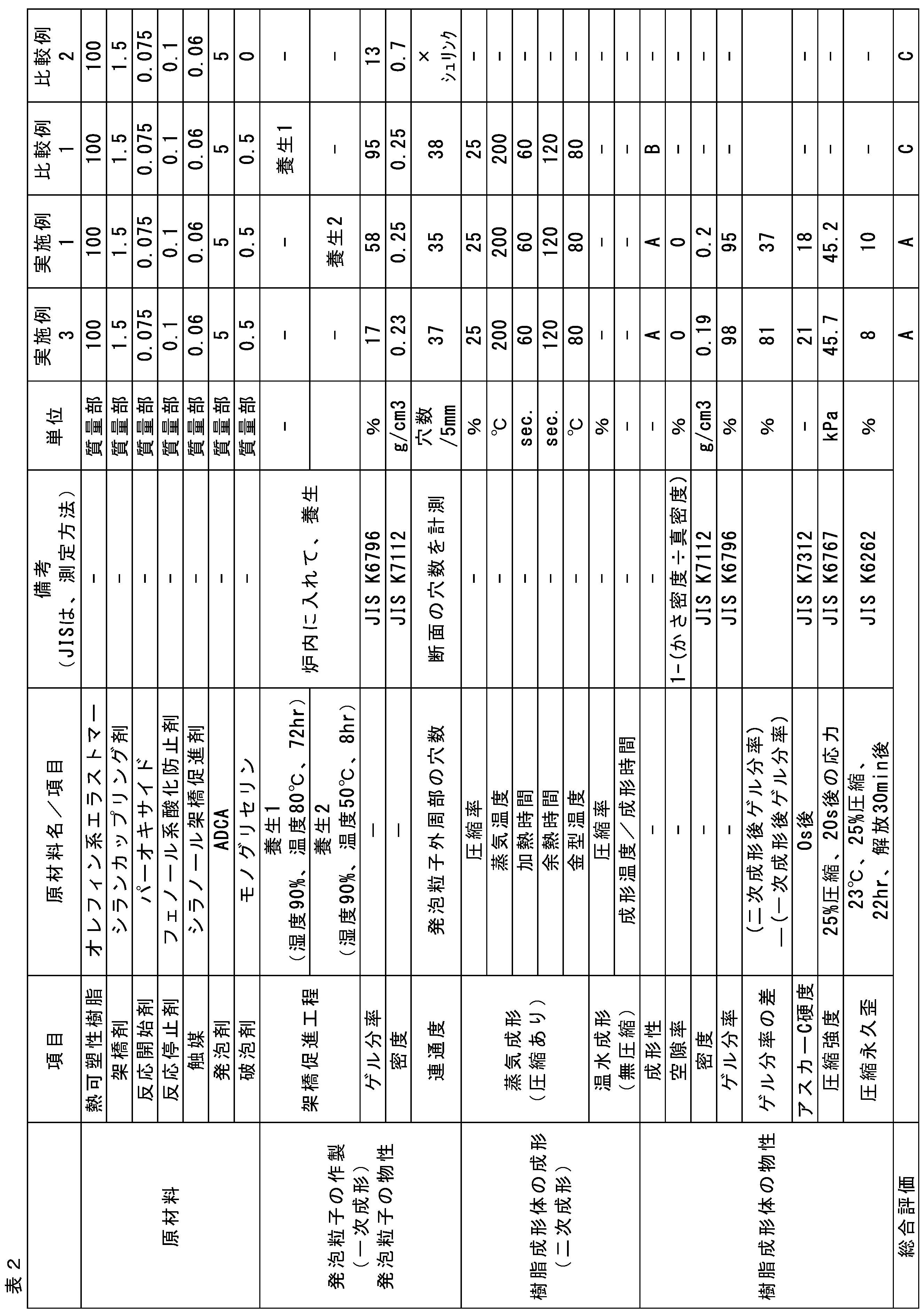 Figure 0007592829000002