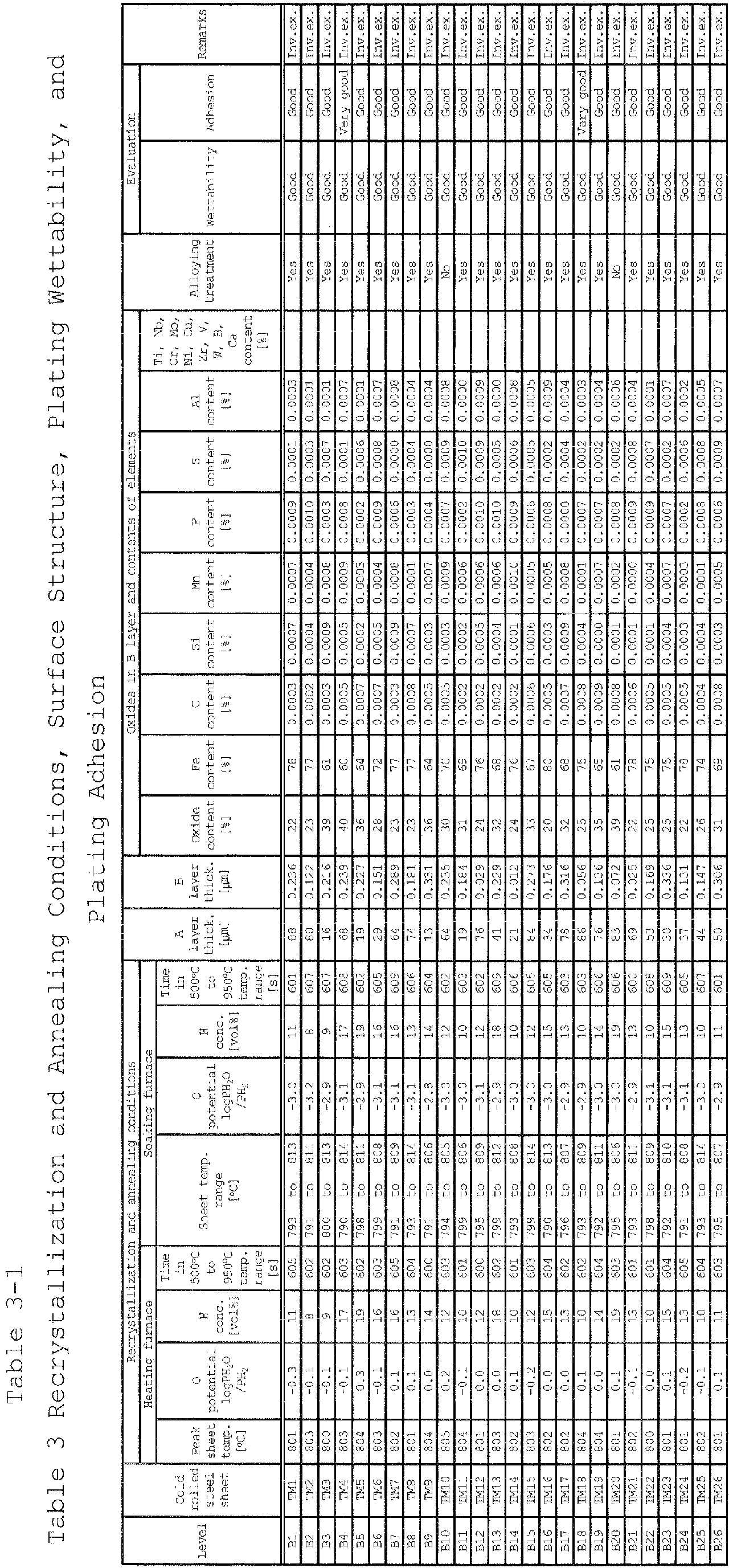 Figure imgb0004