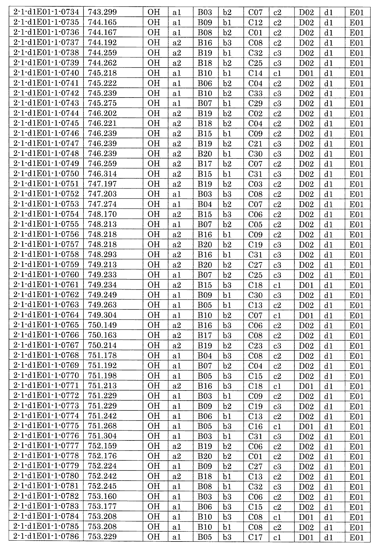 Figure JPOXMLDOC01-appb-I001390