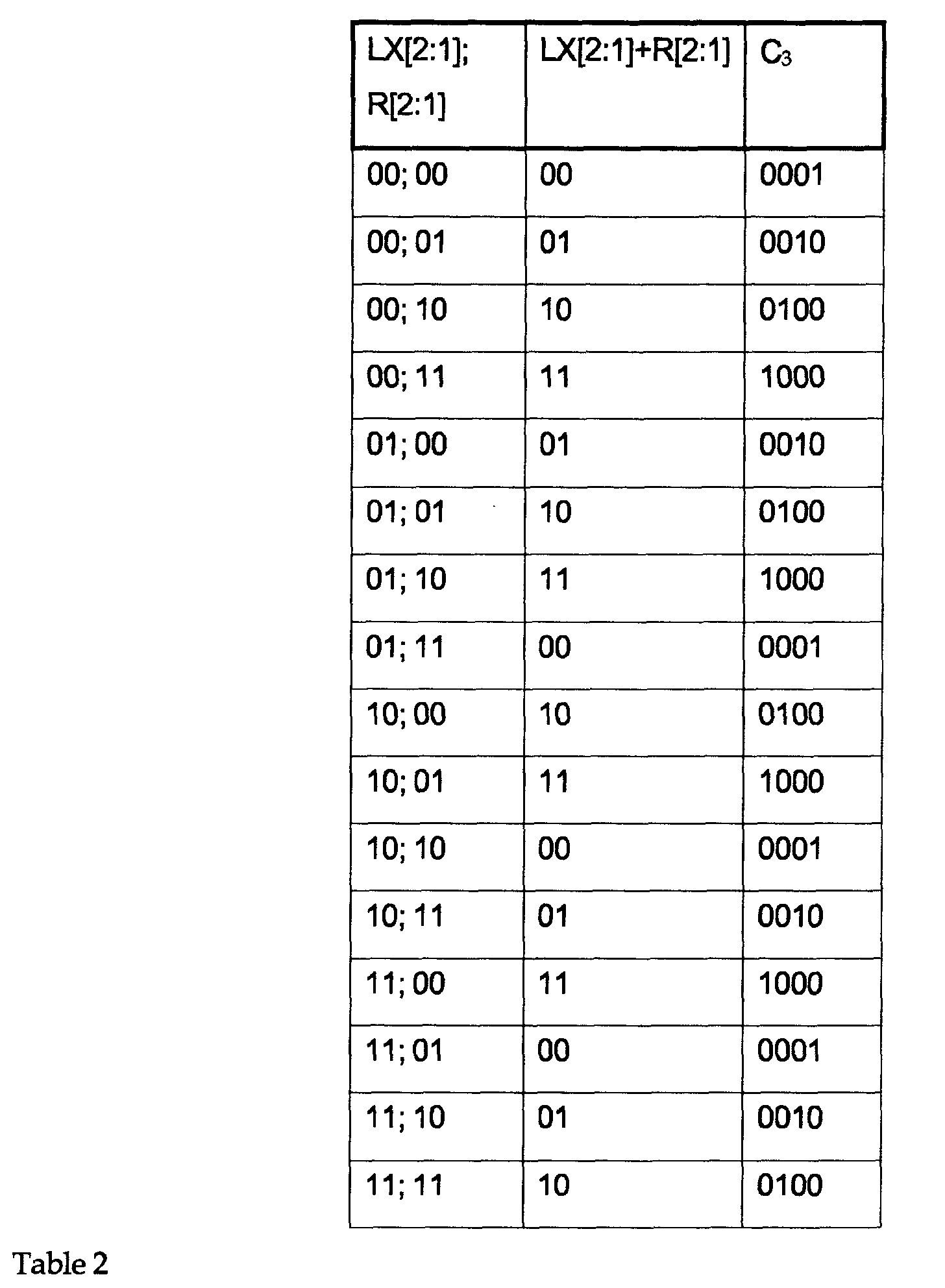 Figure 00150001