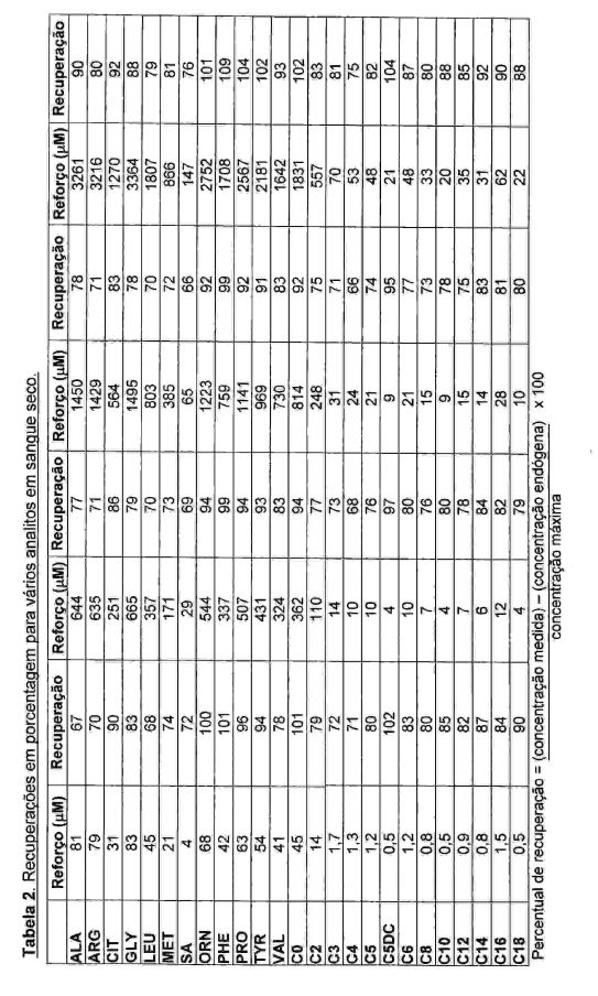 Figure img0003