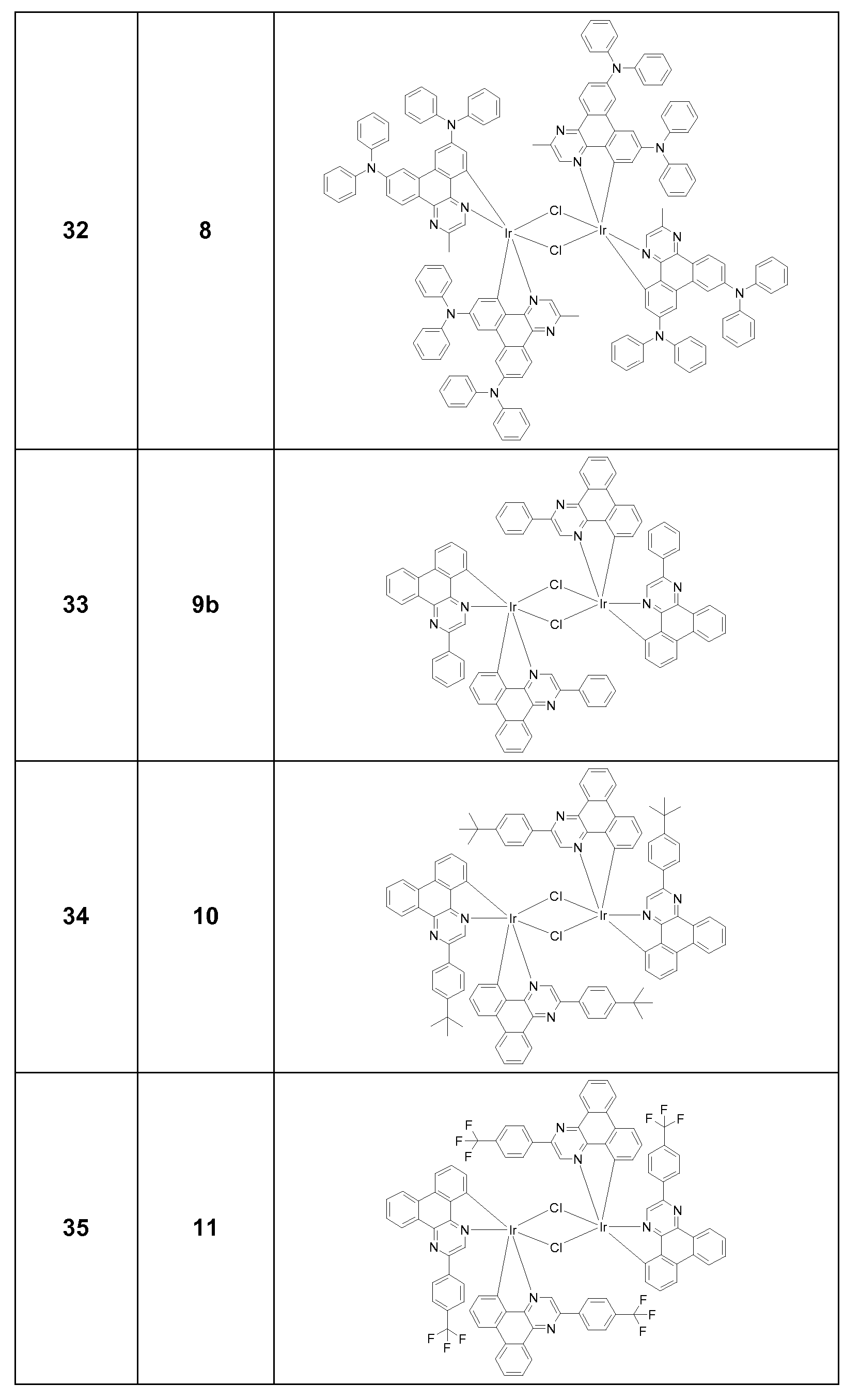 Figure pct00216