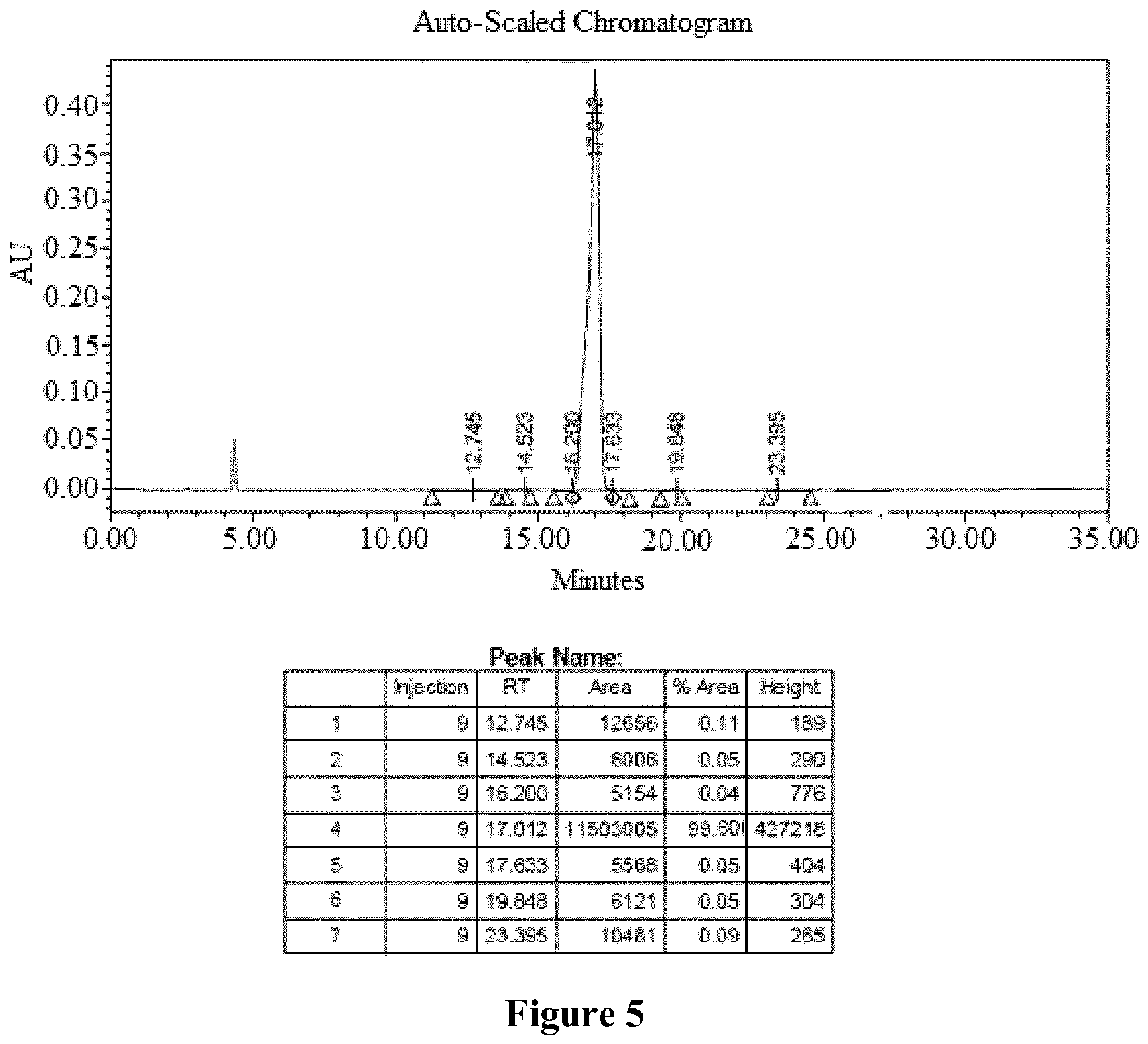 normal weight loss on semaglutide How Long Should You Really Stay on Semaglutide for Weight Loss? A 2026 Guide to Timelines, Trade‑Offs, and Real‑Life Use normal weight loss on semaglutide How Long Should You Really Stay on Semaglutide for Weight Loss? A 2026 Guide to Timelines, Trade‑Offs, and Real‑Life Use