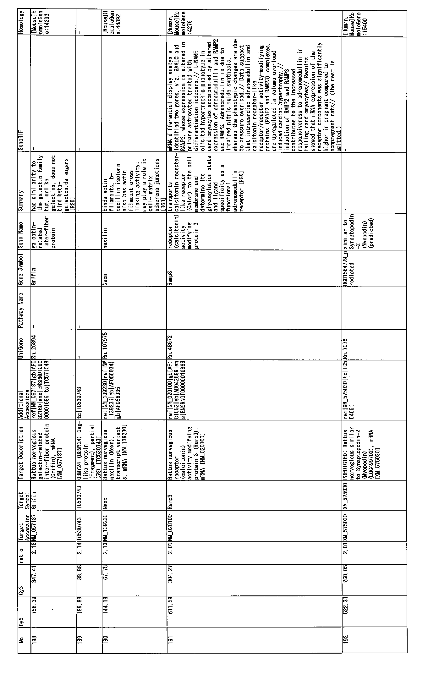 Figure JPOXMLDOC01-appb-I000056