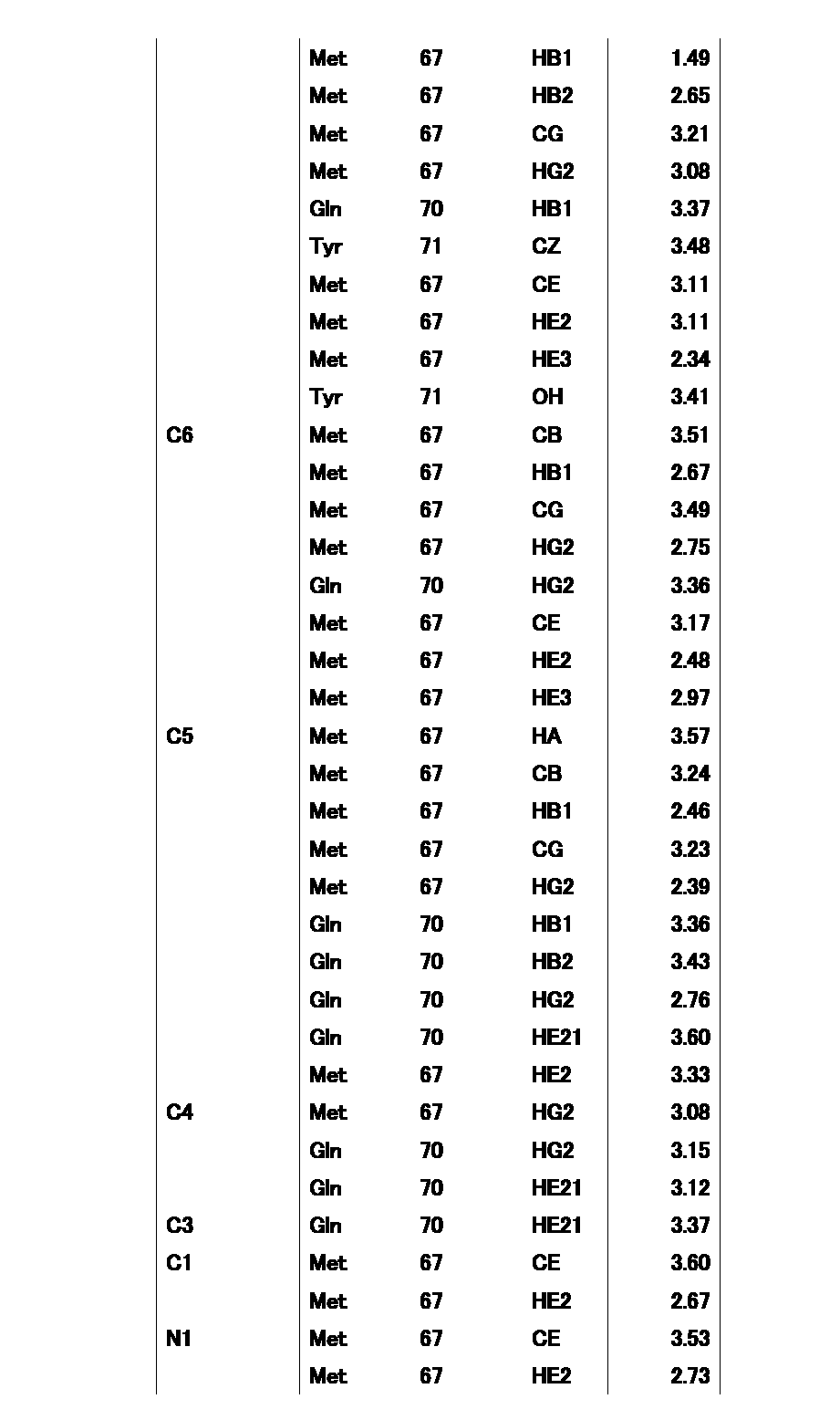 Figure JPOXMLDOC01-appb-T000054