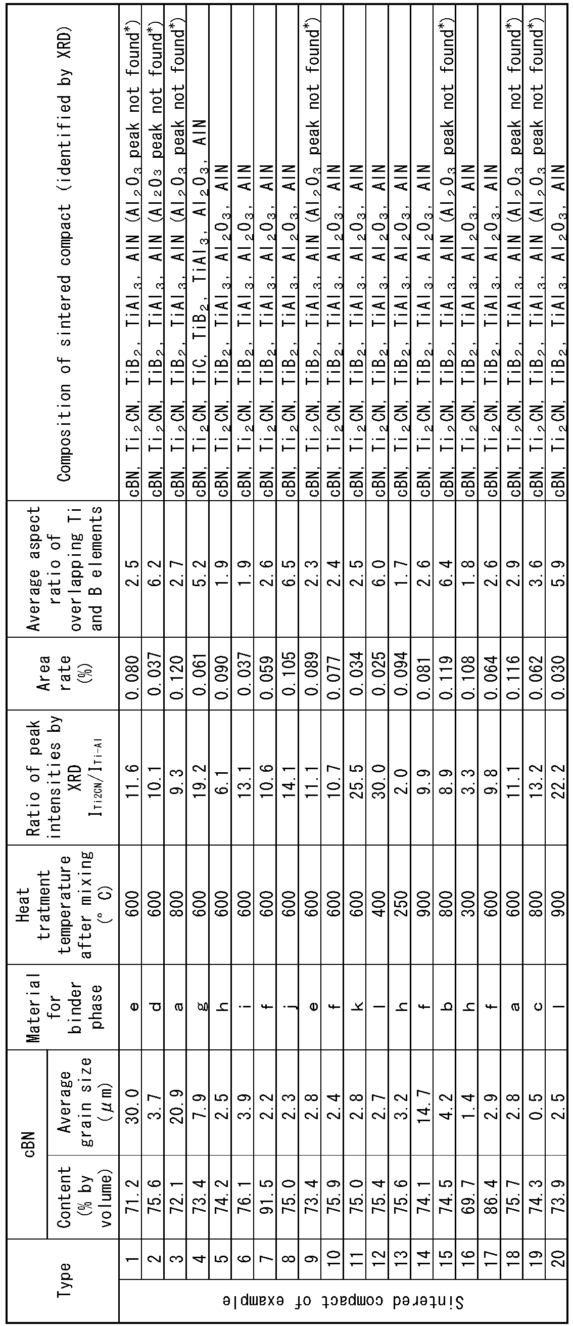 Figure imgb0004
