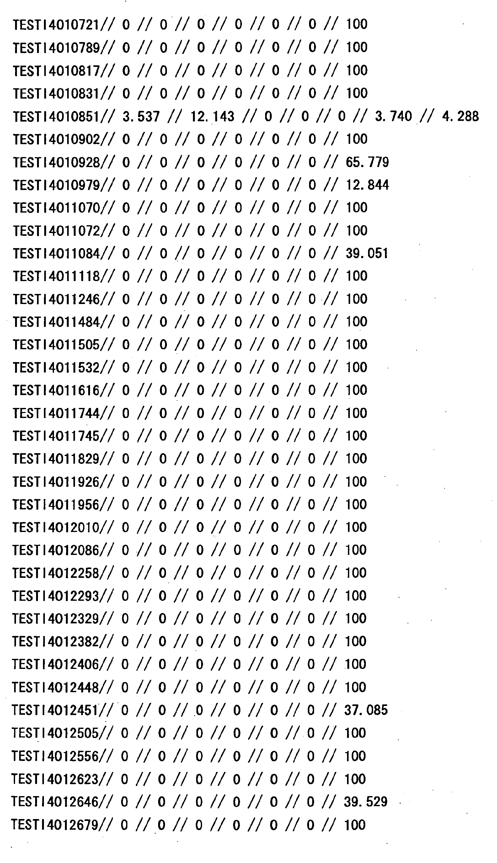 Figure 31670001