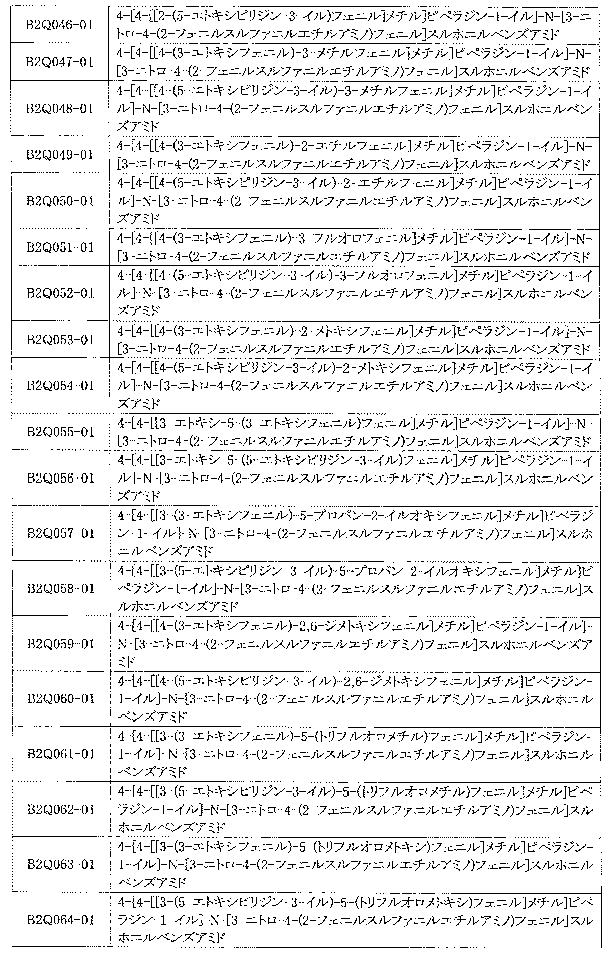 Figure JPOXMLDOC01-appb-I000990