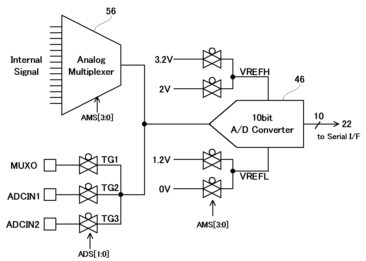 WO2009150794A1 - モータ駆動回路 - Google Patents
