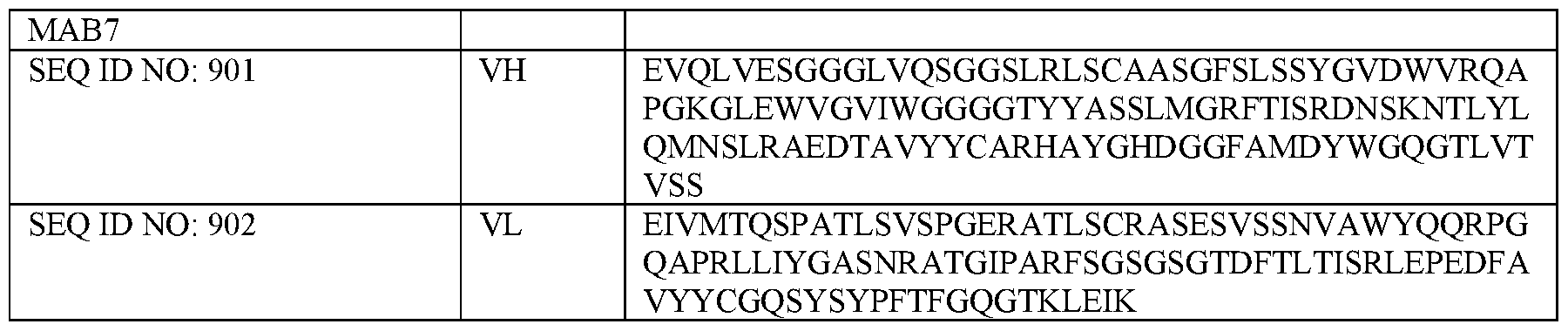 Figure imgf000053_0001