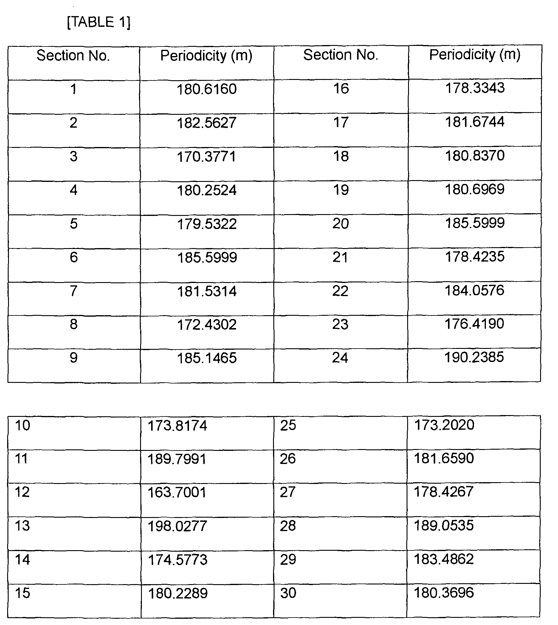 Figure 00080001