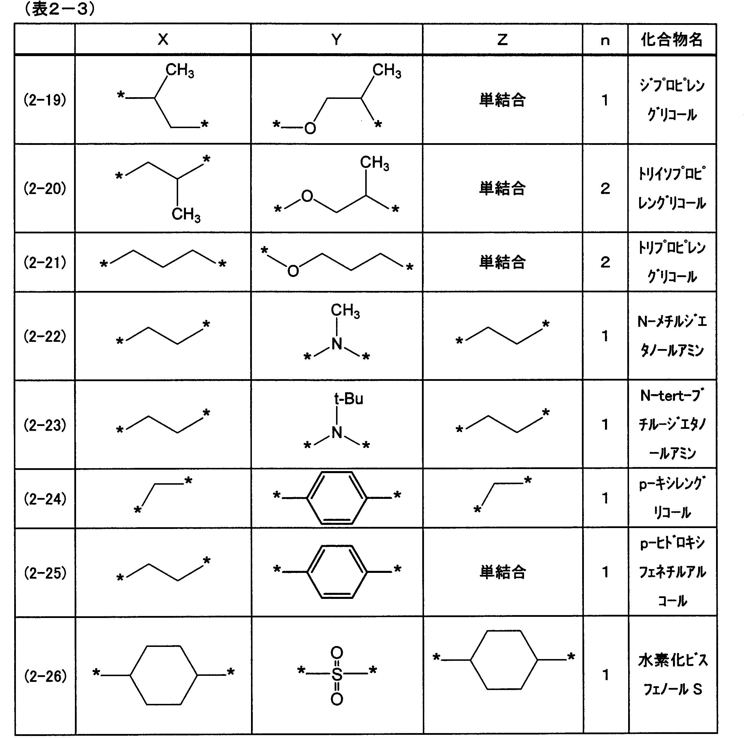 Figure JPOXMLDOC01-appb-T000030