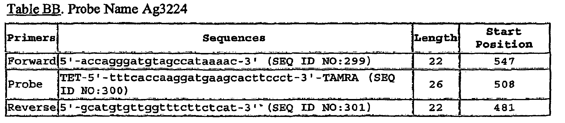 Figure imgb0331